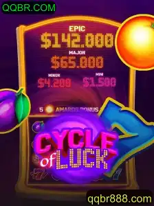 CycleofLuck: Descubra a Emoção do Novo Jogo de Estratégia